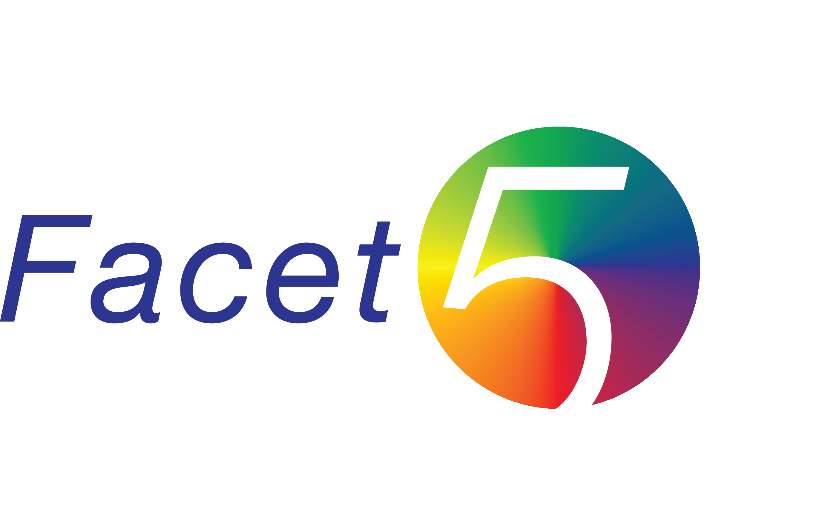 Facet5 persoonlijkheidsprofiel