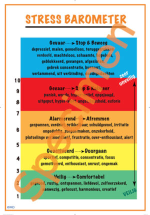 Stress barometer A1